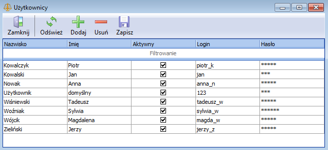 Rys. 4.7 Okno Użytkownicy Okno zarządzania użytkownikami pozwala na dodawanie i edycję danych użytkowników programu. Aby dodad nowego użytkownika do programu należy nacisnąd przycisk Dodaj.