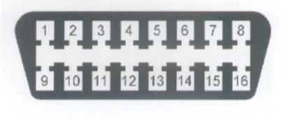 2.4 Specyfikacja 1) Wyświetlacz: podświetlany, 2) Dopuszczalne temperatury pracy: 0 do 50 C (-32 do 122 F ) 3) Zasilanie zewnętrzne: 10 do 15.