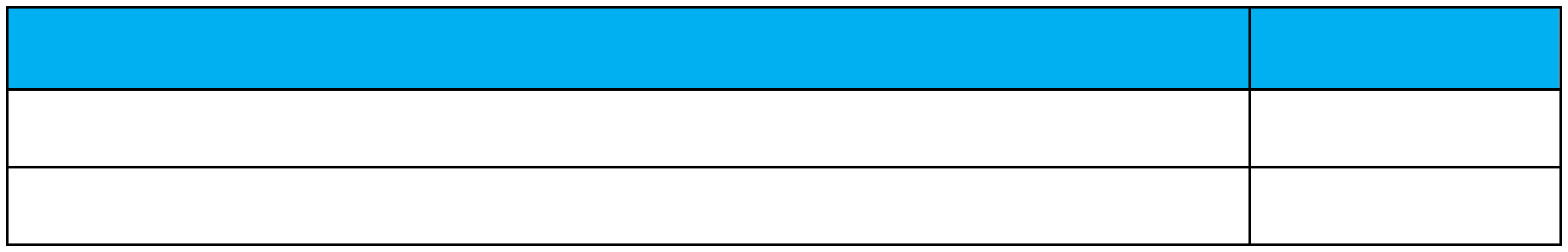 Product Specifications 2.