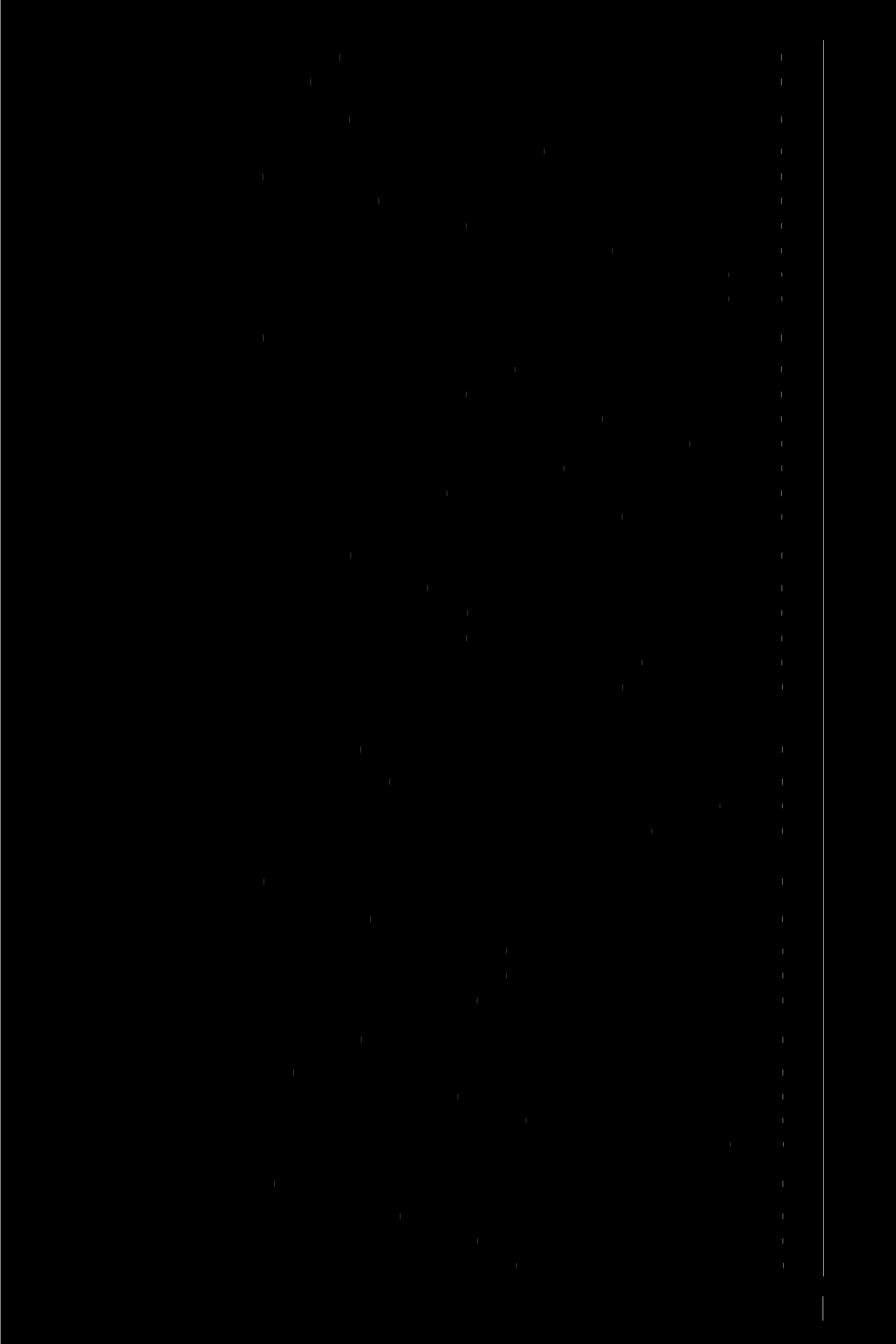 10.4. Izolacja cieplna przewodów 158 10.5. Uzbrojenie przewodów 159 11. Ogrzewanie wodne grawitacyjne 167 11.1. Zasada działania ogrzewania wodnego grawitacyjnego 167 11.2. Ciśnienie czynne 169 11.3.