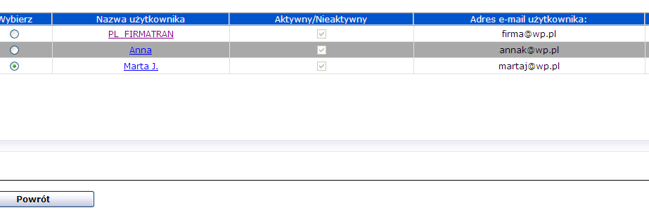 W dolnej części ekranu TIR-EPD Zarządzający użytkownikiem pojawi się wiersz z danymi nowego użytkownika. 11. Proszę poinformować nowego użytkownika o jego Nazwie użytkownika/loginie oraz Haśle 12.