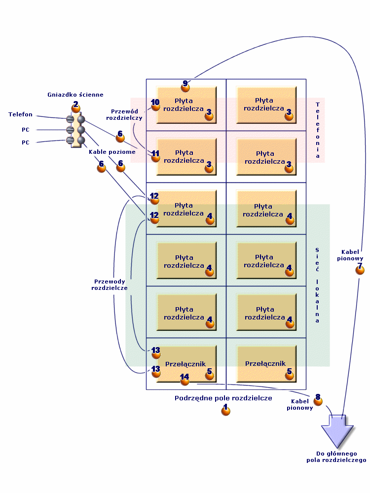 AssetCenter 110