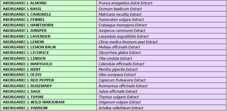 AKORGANIC L ORGANICZNE