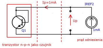 Czujniki półprzewodnikowe temperatury W czujnikach półprzewodnikowych wykorzystuję pomiar napięcia na złączu n-p.