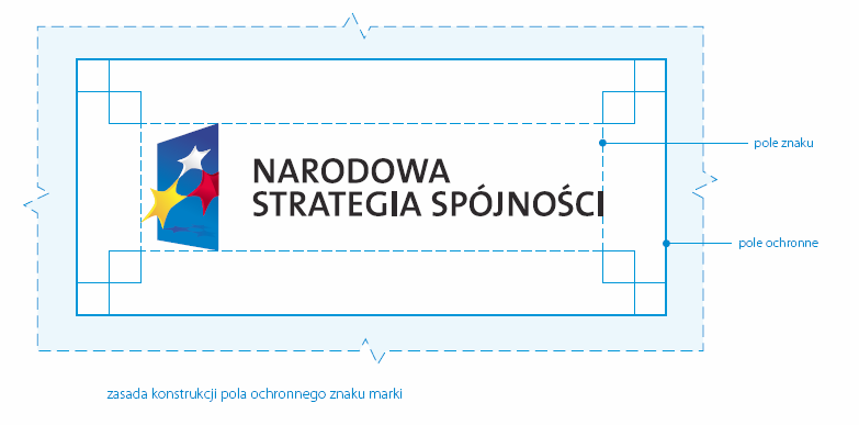 12 Konstrukcja znaku Programu Regionalnego Znak graficzny Logotyp Pole ochronne definiuje obszar wokół znaku, w którym nie może pojawić się żadna obca forma, zarówno graficzna, jak i tekstowa.