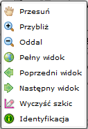 - Przesuwanie widoku mapy w wybranym kierunku, - Powiększenie mapy do obszaru naszkicowanego za pomocą prostokąta, - Oddalenie mapy od obszaru zaznaczonego prostokątem - Pokazanie pełnego widoku mapy