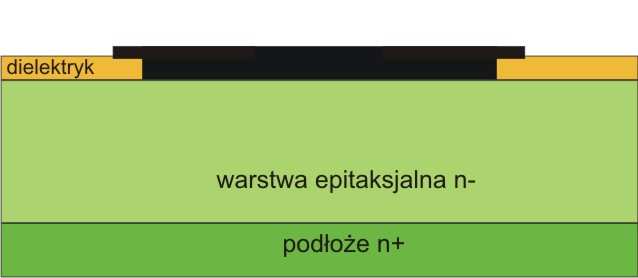 elektryczna warstwy (µm) przebicia) *% p-n/obszar złą łącza Schottky ego) w Schottky ego) w µm µm 1% 81% 1 78% % % 6% 41% 47% 48% 4 67% %