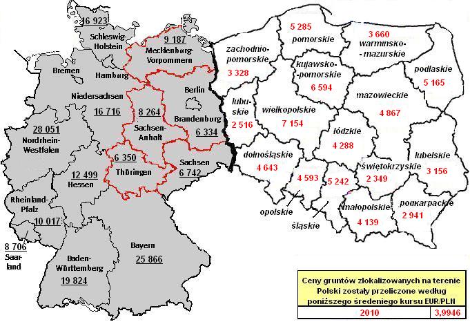 Średnich ceny ziemi rolnej w Polsce i Niemczech w 2010 r. (w EUR/ha) Przeciętne regionalne ceny ziemi rolnej w Polsce vs. Niemczech Roczne dynamiki średnich cen Polska vs.