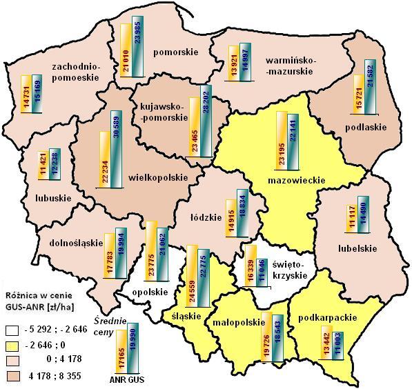 Ceny GUS vs. ceny ANR Przeciętne ceny ziemi w 2011 r. (GUS vs. ANR) Ceny ziemi rolnej 2011 r. zarówno na rynku prywatnym jak i Zasobu WRSP istotnie wzrosły, a ich roczne dynamiki przekroczyły 10 %.