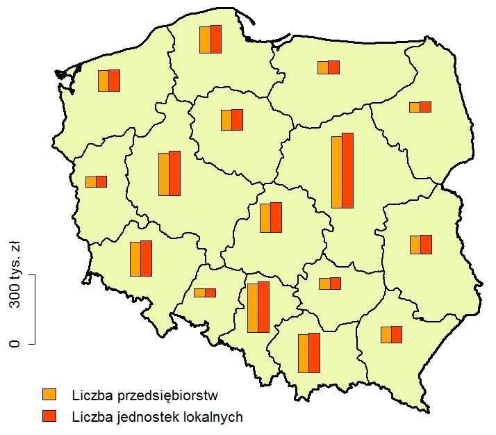 39 Wykres 6. Liczba przedsiębiorstw oraz liczba jednostek lokalnych według województw w 2012 r.