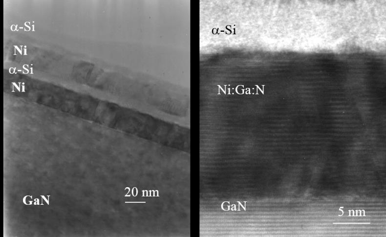 a) b) Rys. 7. Obrazy TEM kontaktu n-gan/ni/si/ni/si po osadzeniu : a) obraz XTEM, b) obraz wysokorozdzielczy HREM międzypowierzchni kontaktu. Rys. 8 ilustruje kolejne fazy reakcji w kontakcie GaN/Ni/Mg/Ni/Si, tak jak to pokazuje analiza SIMS.