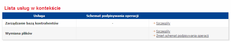 4.9.1 POJEDYNCZE PRZYPISANIE SCHEMATU PODPISYWANIA OPERACJI DO USŁUG Kolejnym krokiem konfiguracji jest pojedyncze przypisanie schematu podpisywania operacji do Usług (do usługi wymiana plików).