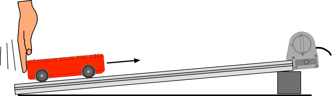 Okno wykresu otwiera się z wykresem zależności położenia (m) od czasu (s). Rys.1 Czujnik ruchu Ustawienie sprzętu 1. Ustaw tor na stole, a na jednym z końców przymocuj czujnik ruchu. 2.