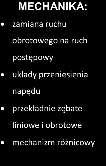 arytmetyczna czujników liniowe i obrotowe wyrażenia algebraiczne energia kinetyczna i mechanizm różnicowy zależności funkcyjne energia potencjalna PROGRAM RAMOWY: 8.45-9.