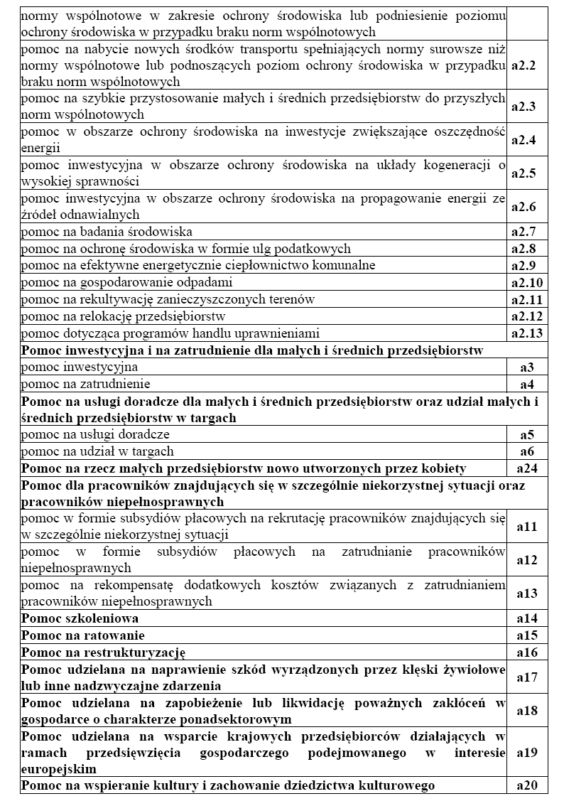 Dziennik Urzędowy