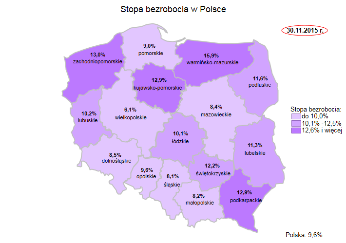 Źródło: Opracowanie własne na podstawie danych GUS.