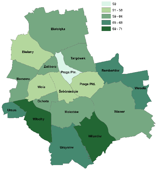 Indeks poczucia bezpieczeństwa* Dla Warszawy wartość indeksu poczucia bezpieczeństwa wynosi 62, a dla Bemowa 63.