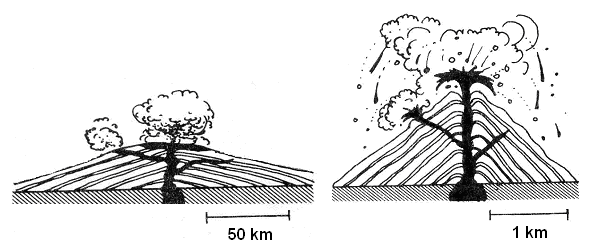 15. Na rysunku przedstawiono trzy jednostki geologiczne. [2] Na podstawie: Makowska D., Geografia fizyczna, Zadania geograficzne, Wydawnictwo KORIS, Warszawa 1993 r.