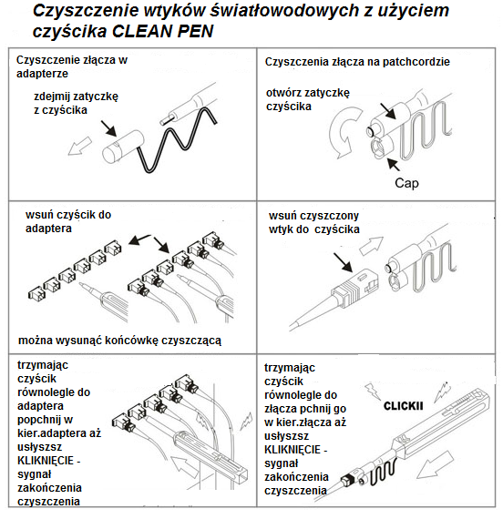 CLEAN-PEN Rodzaj usuwanych