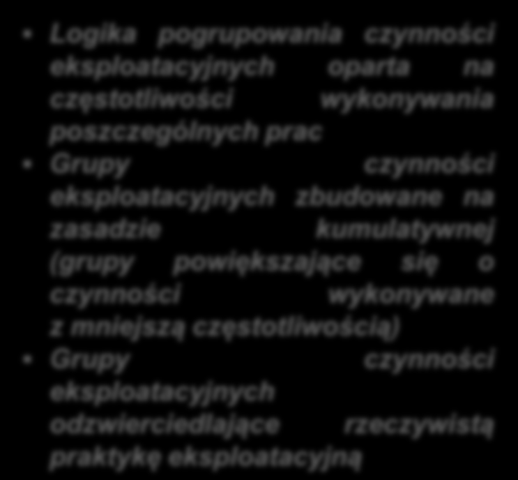 STRATEGIA KONTRAKTOWANIA USŁUG EKSPLOATACJI STACJI GAZOWYCH Grupy czynności eksploatacyjnych są skonstruowane na zasadzie kumulowania czynności począwszy od najczęściej wykonywanych aż do tych o