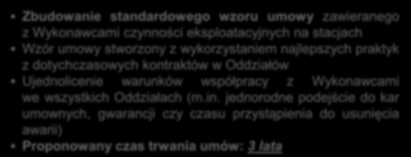 STRATEGIA KONTRAKTOWANIA USŁUG EKSPLOATACJI STACJI GAZOWYCH W ramach Strategii stworzony został wspólny wzór umowy na eksploatację stacji gazowych, który ujednolica podejście do opisu zakresu oraz