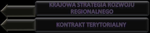 Regionalnego Programu Operacyjnego Lubuskie 2020 wzięto pod uwagę szereg dokumentów warunkujących kierunki koncentracji wsparcia, obszary interwencji i płaszczyzny rozwoju.