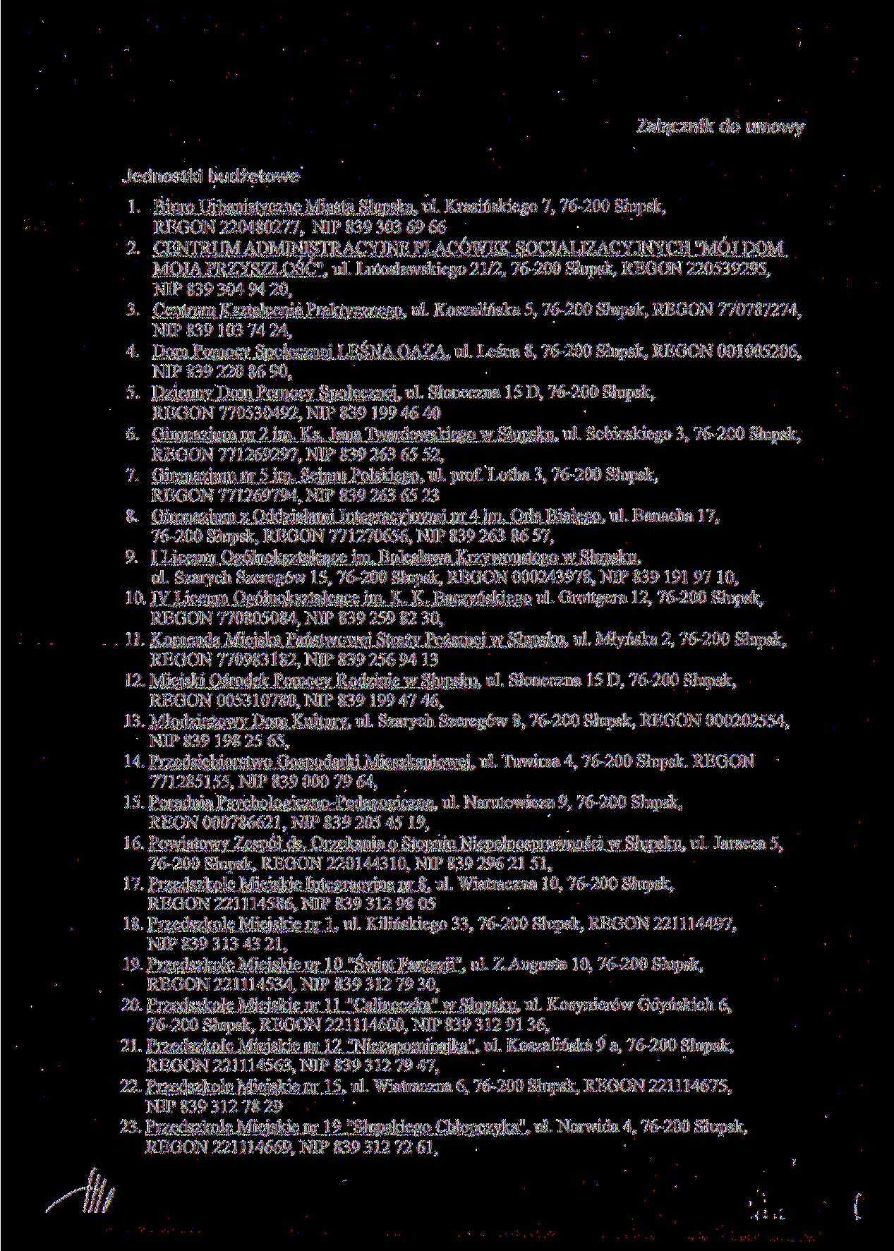Załącznik do umowy Jednostki budżetowe 1. Biuro Urbanistyczne Miasta Słupska, ul. Krasińskiego 7, 76-200 Słupsk, REGON 220480277, NIP 839 303 69 66 2.
