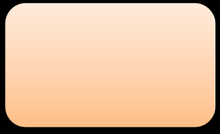 Diagram nr 2: Wybrane usługi pomocy społecznej (pakiety usług pomocy społecznej), z wyłączeniem pracy socjalnej, w przyporządkowaniu do głównych odbiorców (klientów) usług osoby z niepełnosprawnością