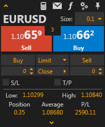 Cena po której zawieramy transakcję sprzedaży Cena po której zawieramy transakcję kupna Lot, pips, punkt, czyli jednostki na rynku Forex Inwestując w akcje możesz nabyć jedną lub więcej akcji.