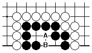 5 3. ŻYCIE I ŚMIERĆ GRUP Zastanówmy się, czy czarna grupa na diagramie poniżej może zostać zbita: Ma ona dwa oddechy (A i B).