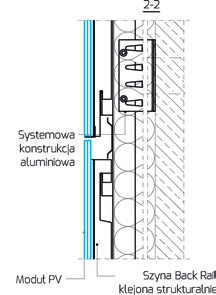 Technologiczny