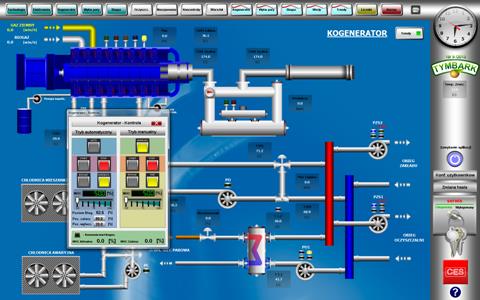 Przykładowe realizacje MWS OLSZTYNEK TRIGENERACJA Medium: biogaz/gaz ziemny Moc elektryczna: 800 kw Moc cieplna: 405