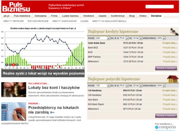 chcących promować produkty poprzez swoje bazy mailingowe lub sieci społecznościowe. Aktualnie w Programie Partnerskim ComperiaLead jest zarejestrowanych ponad 4 000 partnerów.