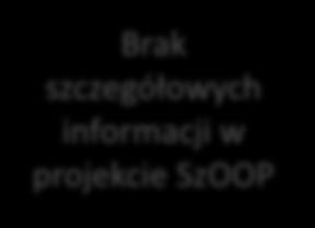 RPO WP 2014-2020 Oś Priorytetowa I Komercjalizacja wiedzy DZIAŁANIE 1.1. EKSPANSJA PRZEZ INNOWACJE Poddziałanie 1.1.1. Ekspansja przez innowacje - wsparcie dotacyjne Poddziałanie 1.