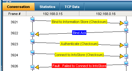 Analiza ruchu/pakietów ClearSight Analyzer: Analizuje zachowanie sieci i aplikacji Wychwytuje problemy do warstwy L7 Pełna