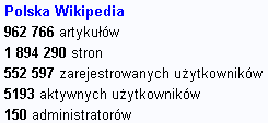 Przykłady otwartych zasobów edukacyjnych Wikipedia http://pl.wikipedia.org http://pl.wikisource.