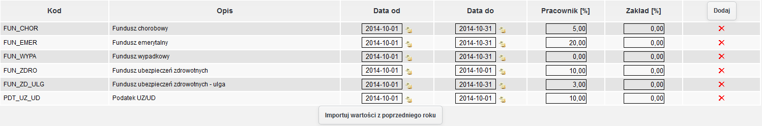 Progi podatkowe Słownik zawierający informacje o stosowanych progach podatkowych w wybranym roku podatkowym (rys. 27).