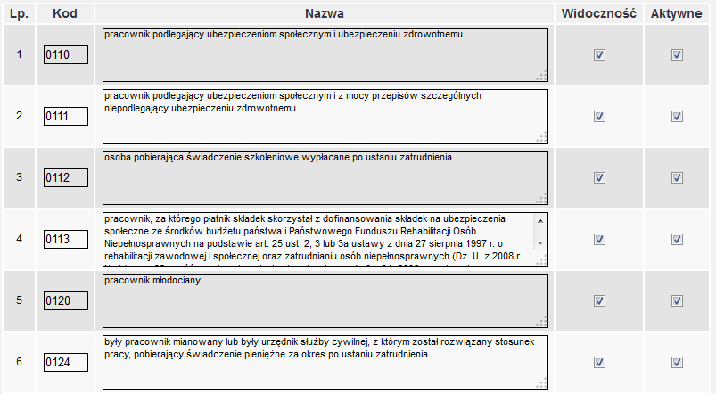 Kody pracy o szczególnym charakterze, Kody pracy w szczególnych warunkach, Kody tytułu ubezpieczeń. rys.