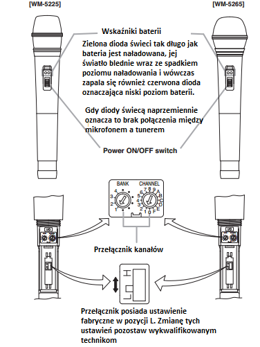 5. Nazewnictw i funkcje 6. Wymiana baterii Krk 1 Przytrzymaj przycisk przez kł sekundę aby wyłączyć zasilanie.