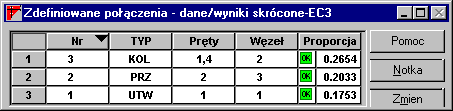 ROBOT Millennium wersja 17.0 - Podręcznik użytkownika strona: 275 Po wpisaniu wartości sił wewnętrznych w połączeniu wybrany typ połączenia jest weryfikowany.