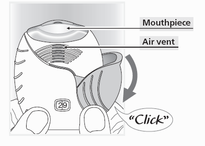2. Przygotowanie dawki Otworzyć pokrywę inhalatora dopiero wtedy, gdy pacjent jest gotowy na przyjęcie dawki. Nie wstrząsać inhalatorem. Należy przesunąć pokrywę w dół aż do usłyszenia kliknięcia.