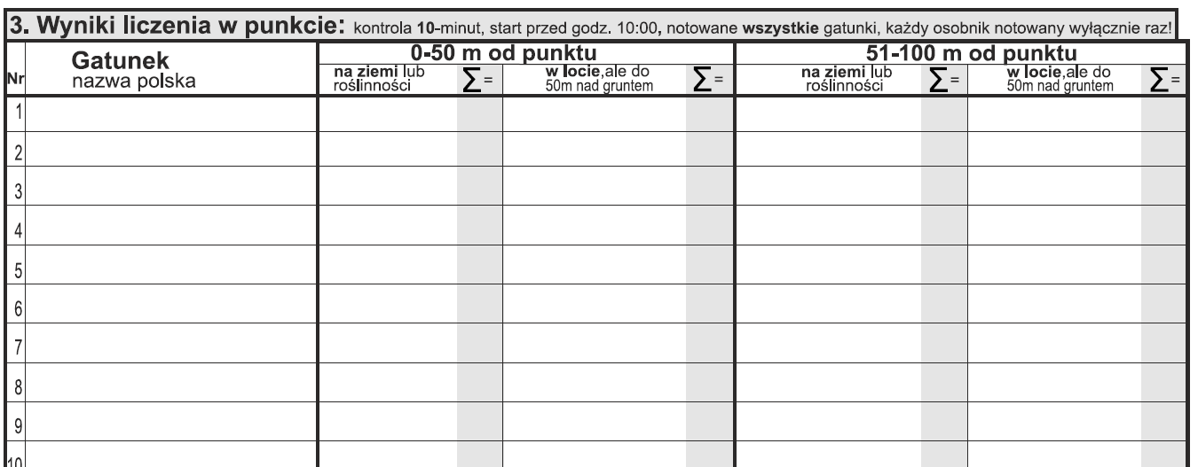 w jednym miejscu. Dopuszczalne są jedynie niewielkie przemieszczenia (do kilku metrów) w celu zwiększenia pola widzialności. Rycina 3.