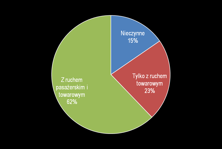 Dziennik Urzędowy Województwa Lubuskiego 49 Poz.