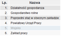 Pod tabelą znajdują się przyciski Dodaj ukończoną szkołę i Dodaj staż poprzedni. Służą one do dodawania staży dla ukończonych szkół i poprzednich miejsc pracy.