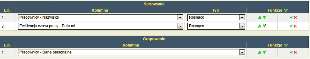 W polu o nazwie Kolumna wybieramy, której kolumny ma dotyczyć tworzony warunek. Kolumna Warunek określa, jaki rodzaj warunku ma spełniać dana kolumna np.