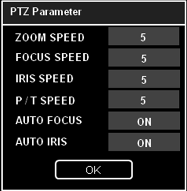 5) Strzałki kierunku: Przesunięcie urządzenia PTZ w określonym kierunku. 6) Zoom / Focus / Przysłona: Użytkownik może kontrolować każdy z elementów przy użyciu przycisku + lub -.