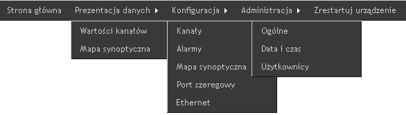 23 Zawartość lewego menu jest zmienna w zależności od opcji jaka została wybrana z górnego menu.