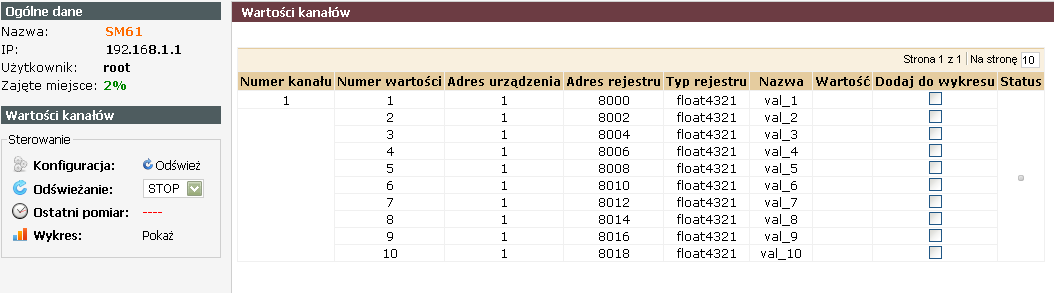 Opis parametrów przedstawiony w tablicy 15.