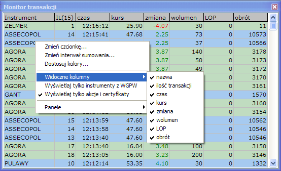 Zawartość okna aktualizowana jest co 15 sekund. 4.5. Monitor transakcji Monitor transakcji jest listą transakcji zawartych na wszystkich instrumentach.