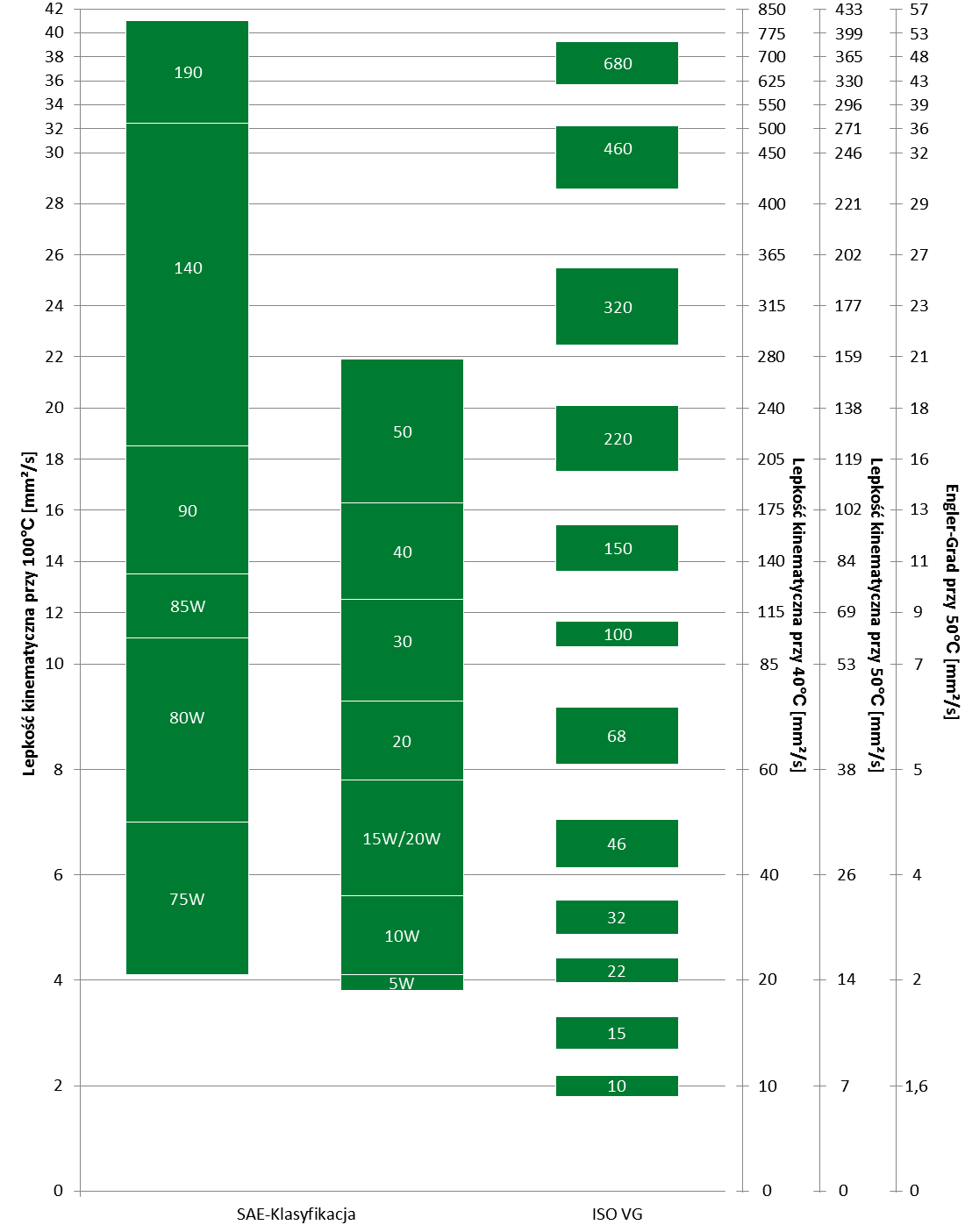 INFORMACJE PRAKTYCZNE Porównanie